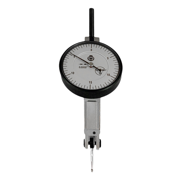 interapid indicator Indicators