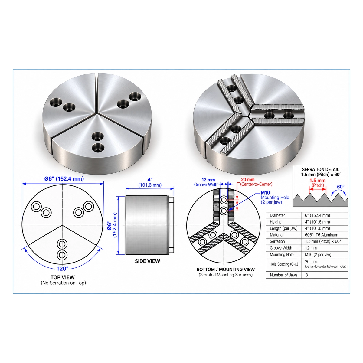 6" x 4" Aluminum Pie Jaws – 1.5 mm × 60° Serration, Full Grip - Image 3